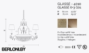 Подвесной светильник Glasse