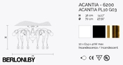 Потолочный светильник Acantia (60446)