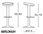 Табуретка S.S.S.S.Sweet Stainless Steel Stool